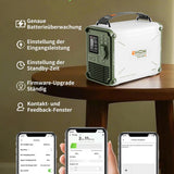 EHOM Tragbare Powerstation EP350, 307Wh, Power Station LiFePO4 mit 350W (Spitze 700W) AC und 200W Solarpanel-Laden, 2-Gurt-Designs für mehr Tragbarkeit, Für Camping, Reise, Notfall, Unterwegs