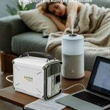 EHOM Tragbare Powerstation EP350, 307Wh, Power Station LiFePO4 mit 350W (Spitze 700W) AC und 200W Solarpanel-Laden, 2-Gurt-Designs für mehr Tragbarkeit, Für Camping, Reise, Notfall, Unterwegs