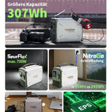 EHOM Tragbare Powerstation EP350, 307Wh, Power Station LiFePO4 mit 350W (Spitze 700W) AC und 200W Solarpanel-Laden, 2-Gurt-Designs für mehr Tragbarkeit, Für Camping, Reise, Notfall, Unterwegs