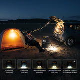 BougeRV ROVER2000 2008Wh Tragbare Powerstation mit 2200W Ausgang, Semi-Solid-Batterie mit 1 Std Schnellladung, Solar Generator mit 1500W PV-Anschluss für Stromausfälle, Camping, Wohnmobil, Haus