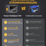 VTOMAN FlashSpeed 1500 Tragbare Powerstation 1548Wh mit 400W Solarpanel, LiFePO4 Solargenerator, 230V/1500W AC Ausgang/Eingang, Schnelle Vollladung in 1 Stunde für Zuhause, Angeln, Camping