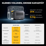 BougeRV ROVER2000 2008Wh Tragbare Powerstation mit 2200W Ausgang, Semi-Solid-Batterie mit 1 Std Schnellladung, Solar Generator mit 1500W PV-Anschluss für Stromausfälle, Camping, Wohnmobil, Haus