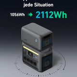 Anker SOLIX C1000 Tragbare Powerstation, LiFePO4, 1800W Solargenerator, 100% geladen in 58 Min. mit UltraFast Modus, LFP Powerstation für Outdoor, Camping und Stromreserve (Optionales Solarpanel)