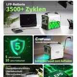 EHOM Tragbare Powerstation EP350, 307Wh, Power Station LiFePO4 mit 350W (Spitze 700W) AC und 200W Solarpanel-Laden, 2-Gurt-Designs für mehr Tragbarkeit, Für Camping, Reise, Notfall, Unterwegs