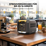 BougeRV ROVER2000 2008Wh Tragbare Powerstation mit 2200W Ausgang, Semi-Solid-Batterie mit 1 Std Schnellladung, Solar Generator mit 1500W PV-Anschluss für Stromausfälle, Camping, Wohnmobil, Haus