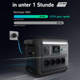 Anker SOLIX C1000 Tragbare Powerstation, LiFePO4, 1800W Solargenerator, 100% geladen in 58 Min. mit UltraFast Modus, LFP Powerstation für Outdoor, Camping und Stromreserve (Optionales Solarpanel)