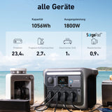 Anker SOLIX C1000 Tragbare Powerstation, LiFePO4, 1800W Solargenerator, 100% geladen in 58 Min. mit UltraFast Modus, LFP Powerstation für Outdoor, Camping und Stromreserve (Optionales Solarpanel)