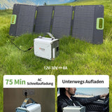 EHOM Tragbare Powerstation EP350, 307Wh, Power Station LiFePO4 mit 350W (Spitze 700W) AC und 200W Solarpanel-Laden, 2-Gurt-Designs für mehr Tragbarkeit, Für Camping, Reise, Notfall, Unterwegs